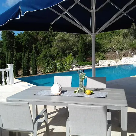 Aurea Thea * Lefkada City